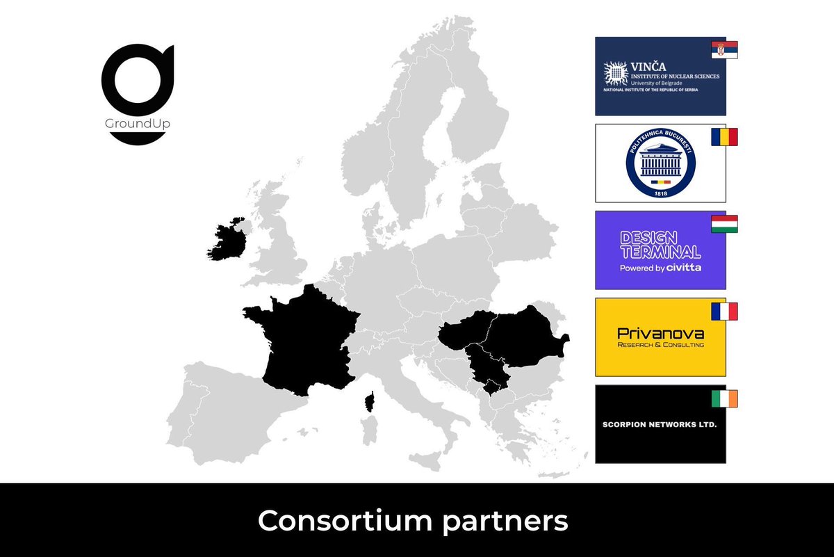 The <a href="/groundup_eu/">GroundUp Project EU</a> is proud to bring together a powerhouse consortium of top-tier European partners, from leading universities and research institutions to expert SMEs. 🇪🇺

Together we are building a strong CBRNE innovation ecosystem in Southern CEE.

#GROUNDUP #GROUNDUPProjectEU