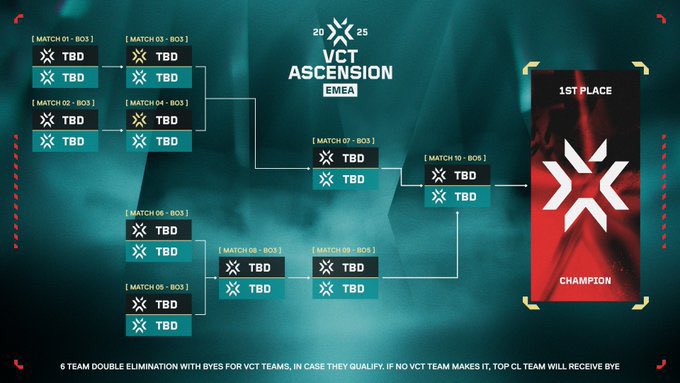 Challengers France tweet media