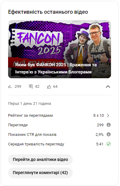Мда б***ь, відео по просування спустилося з 1 місця на 8