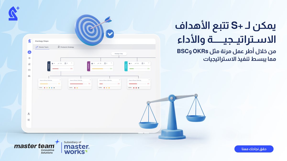 نظام إدارة الاستراتيجية +S يمنحك الأدوات التي تحتاجها لتتبع أهدافك الاستراتيجية وتحليل أدائك بفعالية ✨

حقق نجاحك معنا!

#masterteam #digitaltransformation #digitalsolutions #software #projects #companies #governments