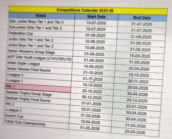 For all those asking about ISL missing from AIFF’s Competition Calendar for 2025-26.

AIFF has scheduled ISL to be played from Sept 14, 2025 to April 30, 2026. The calendar was approved at the last League Committee meeting.

Attaching the approved Calendar.

#IndianFootball