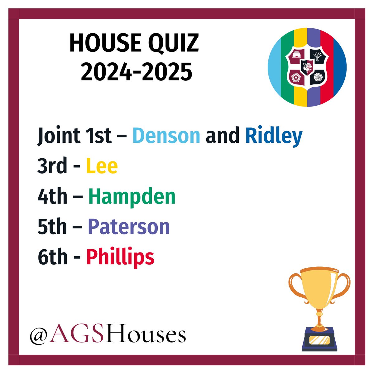 ❓HOUSE QUIZ RESULTS
Congratulations to #AGSDenson House and #AGSRidley House for being the joint winners of this year's event 🏆

🔵🟢🟡🟣🔴🔵 
#BelongingAndCamaraderie 
<a href="/AGSFounded1598/">Aylesbury Grammar School</a>