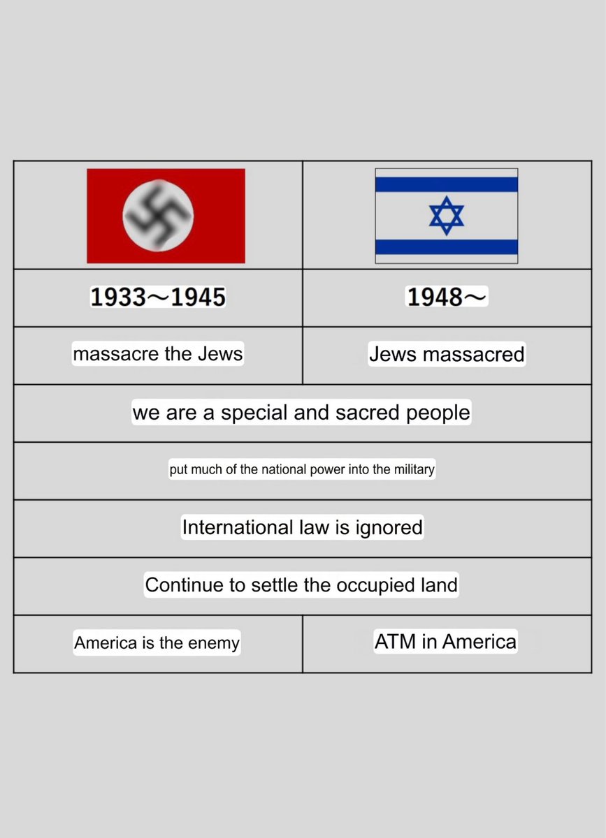 Jackson Hinkle 🇺🇸 tweet media