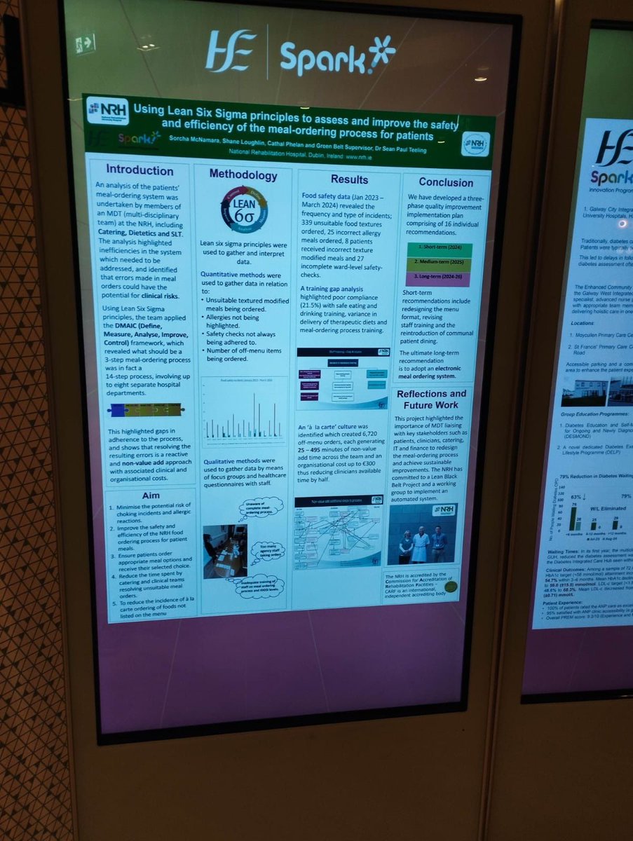 NRH_Ireland's tweet image. Congratulations to Sorcha McNamara & Shane Loughlin whose poster was shortlisted for an award at the recent #SparkSummit. The study involved using Lean Six Sigma principles to assess and improve the safety and efficiency of the meal-ordering process for patients at the NRH