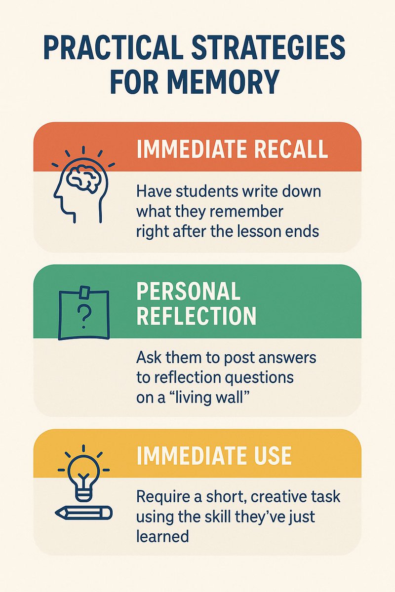 🧠✨ The Forgetting Curve is REAL…
But our students’ brains aren’t broken—they’re doing what human brains do:
✅ Prioritize survival
🚫 Forget the “trivial”

When we build in retrieval, reflection &amp; immediate use, we flatten the curve—and learning sticks. 💡