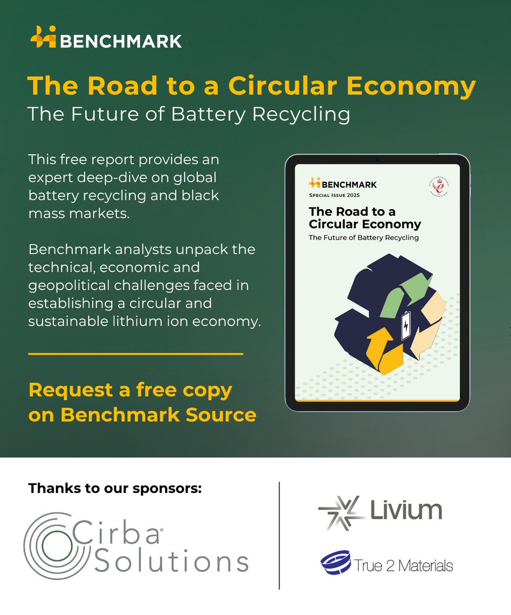 benchmarkmin's tweet image. ♻️ Battery recycling is pivotal in securing our energy future.
Benchmark's new Special Issue analyses the technical, economic and geopolitical factors shaping the future of #recycling.
Request your copy ➡️eu1.hubs.ly/H0l6GLg0