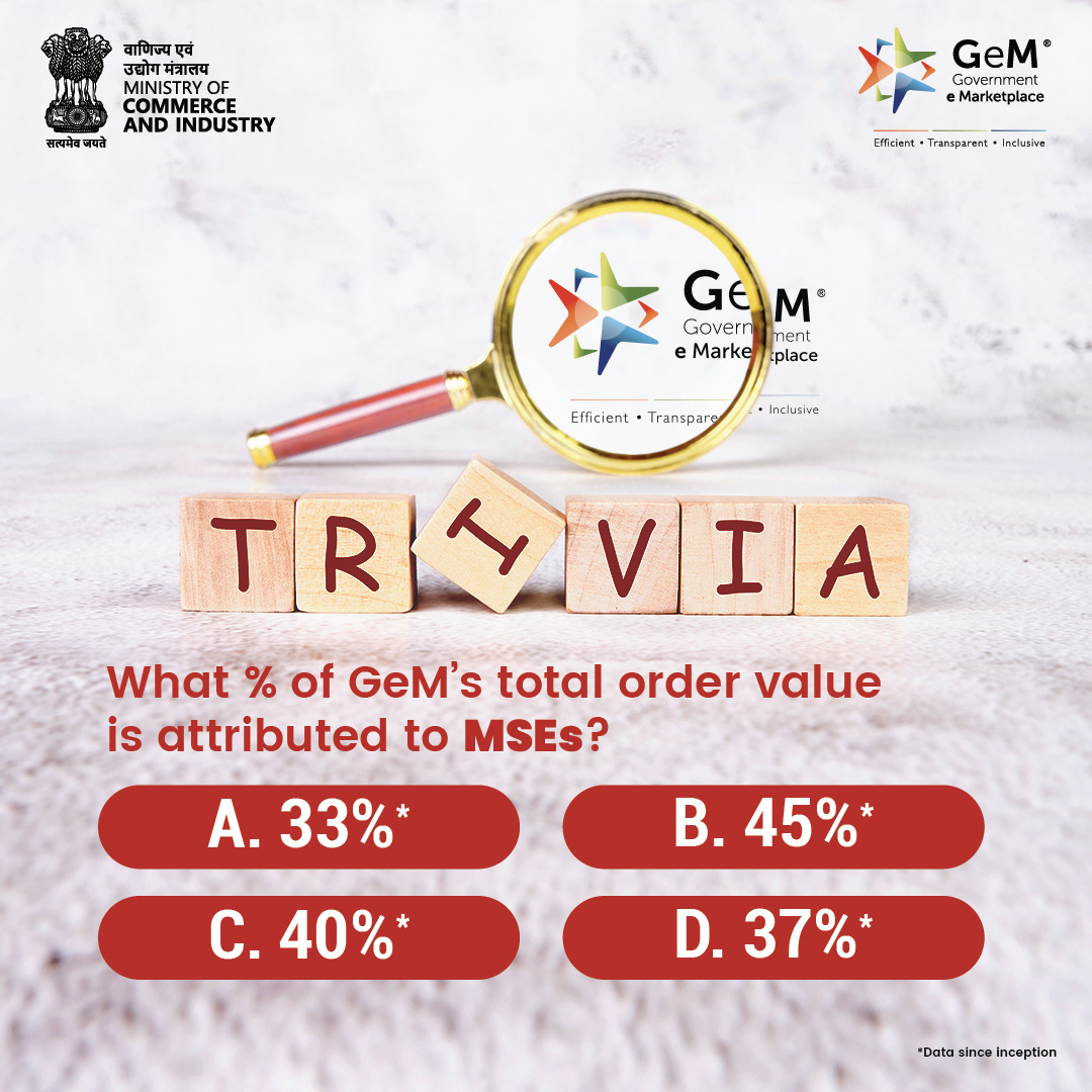 GeM_India's tweet photo. 🌀GeM Trivia🌀
Think you know all about GeM? Let’s put your knowledge of India’s largest e-marketplace to the test!
🎯Drop your answers in the comments below!
#GeMIndia #GeMTrivia https://t.co/7aajDrOUjO