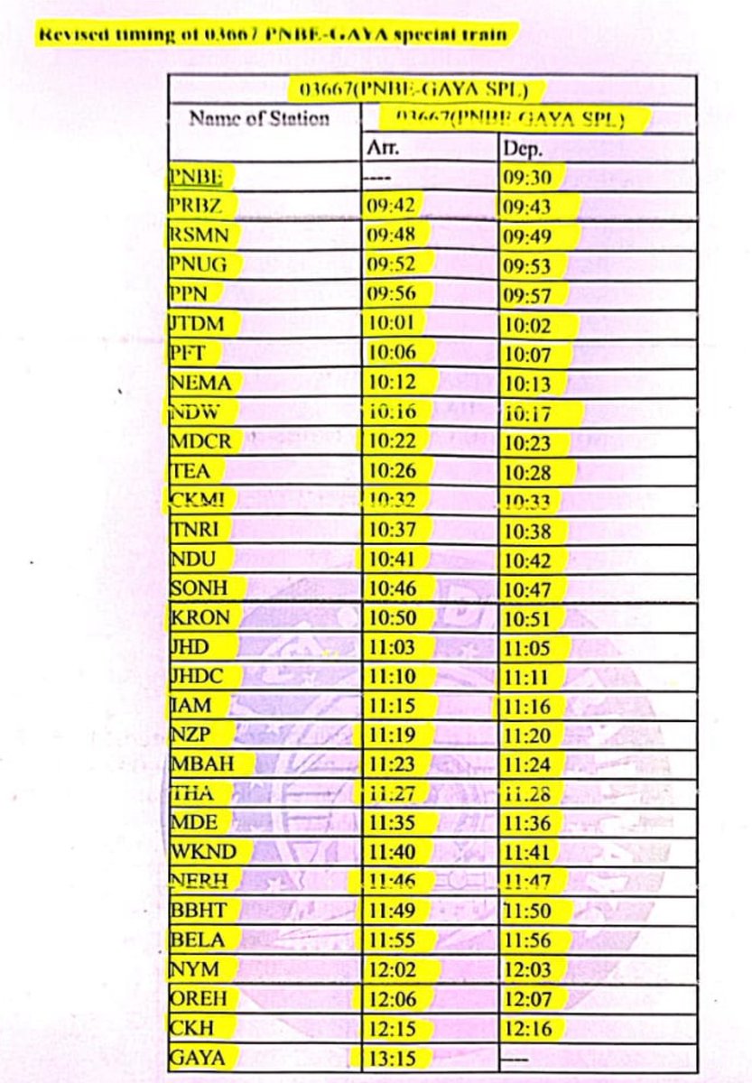 As requested by students, office goers &amp; common people commuting to patna daily; timings of Patna Gaya line trains has been revised for better utilisation and convenience to you all. Thanks for reaching out to us.