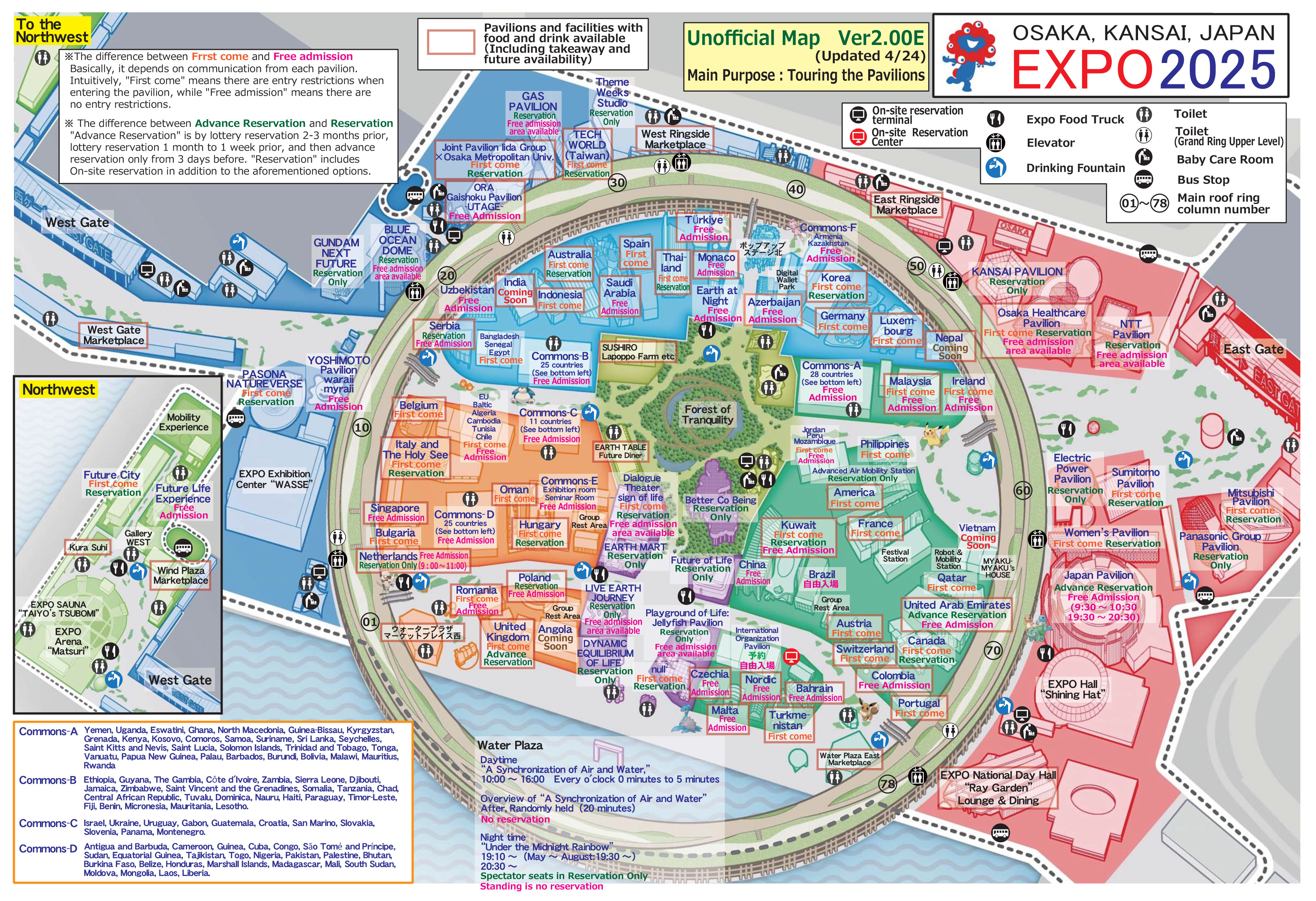 Routemap Majorrailsub | PDF
