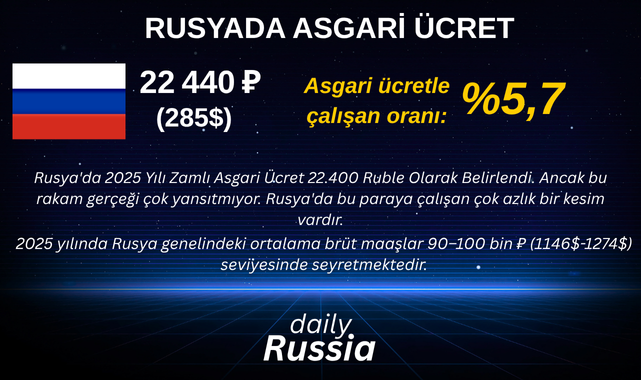 Daily Russia (@dailyrussiatr) on Twitter photo 