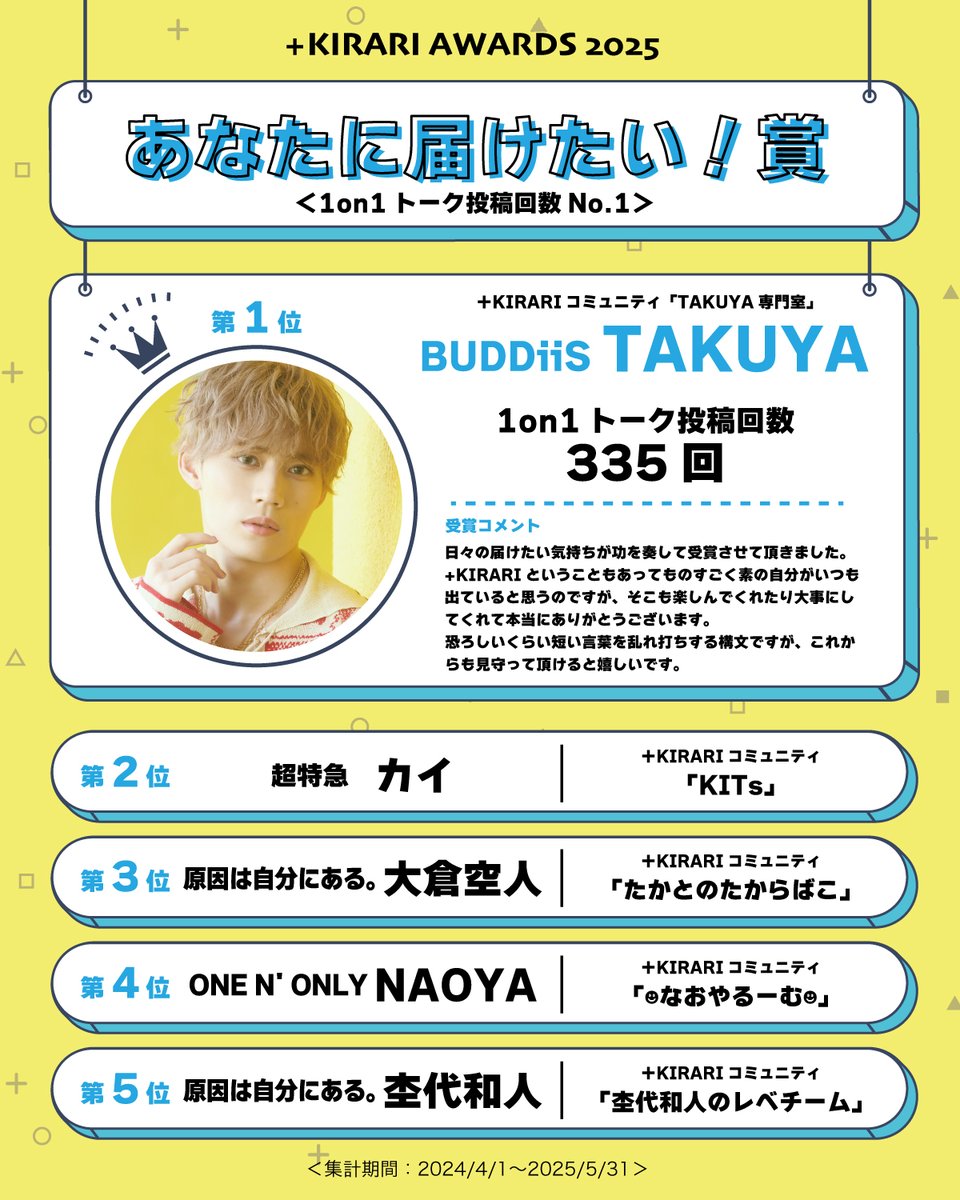 🏆＋KIRARI AWARDS 2025🏆 「あなたに届けたい！賞」💌 1on1トークの