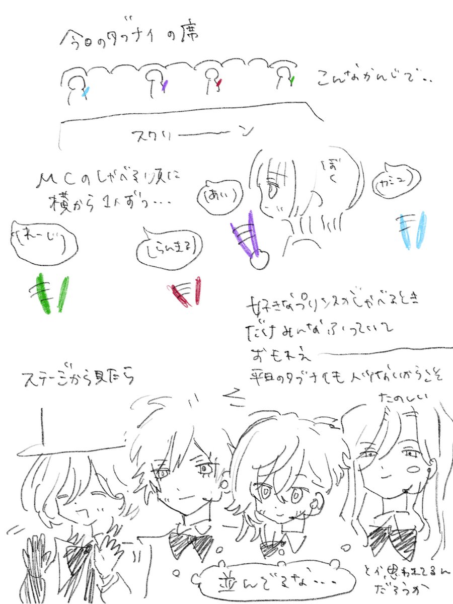 今日のタブナイ