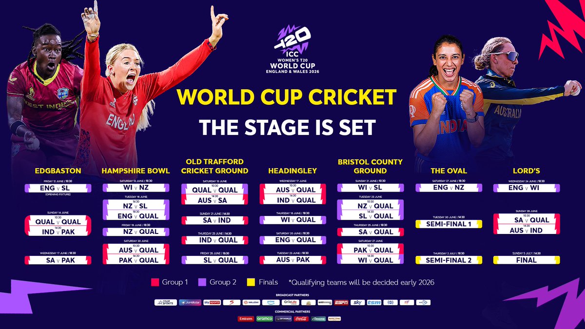 🏆 The stage is set: full schedule unveiled for ICC Women’s T20 World Cup 2026 🏏

✊ England Women start their home ICC T20 Women's Cricket World Cup campaign vs. Sri Lanka at Edgbaston on 12 June 2026 😀

Tickets now on sale for pre-registered fans

➡️ ecb.co.uk/news/4289538/f…