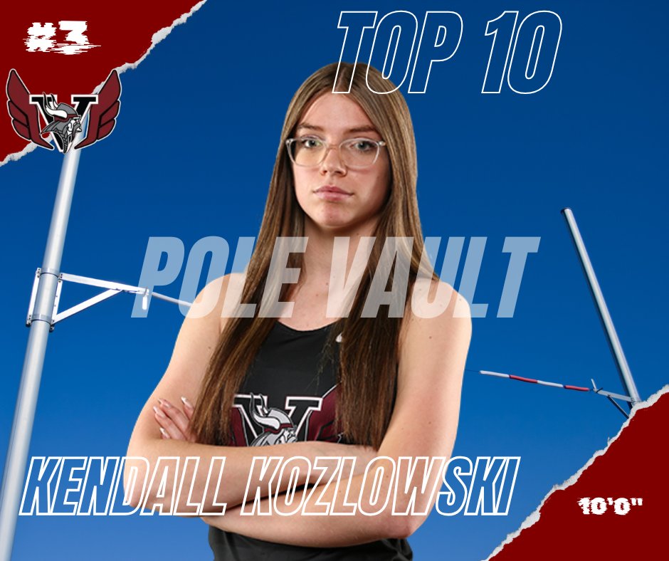 HolmenTrack's tweet image. 