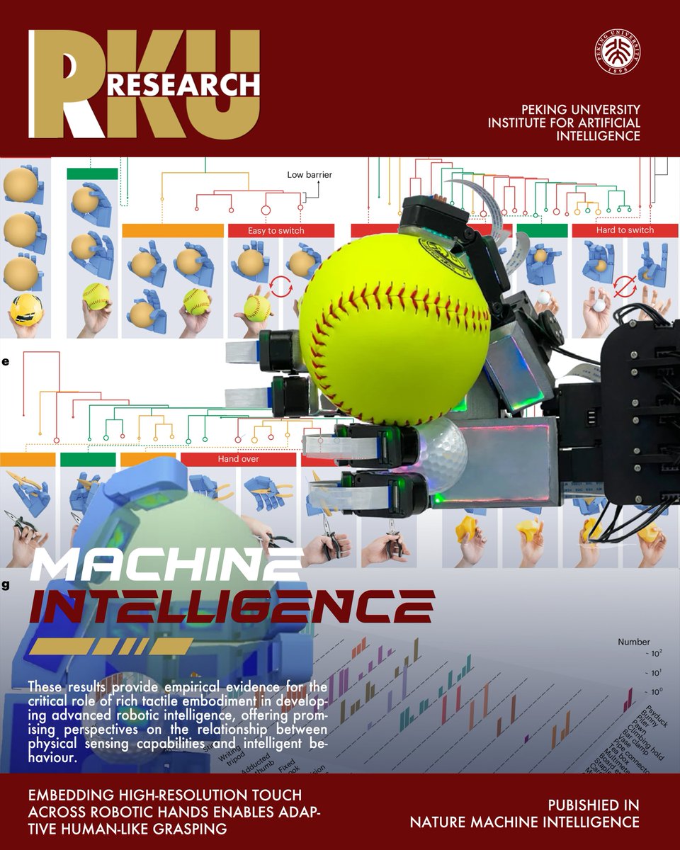 What makes a robotic hand grasp like a human? 🤖🖐️High-resolution touch.

A #PKUResearch team led by Zhu Yixin from #PKU Institute for Artificial Intelligence, with collaborators worldwide, has developed a biomimetic robotic hand — F-TAC Hand.

📄 : nature.com/articles/s4225…