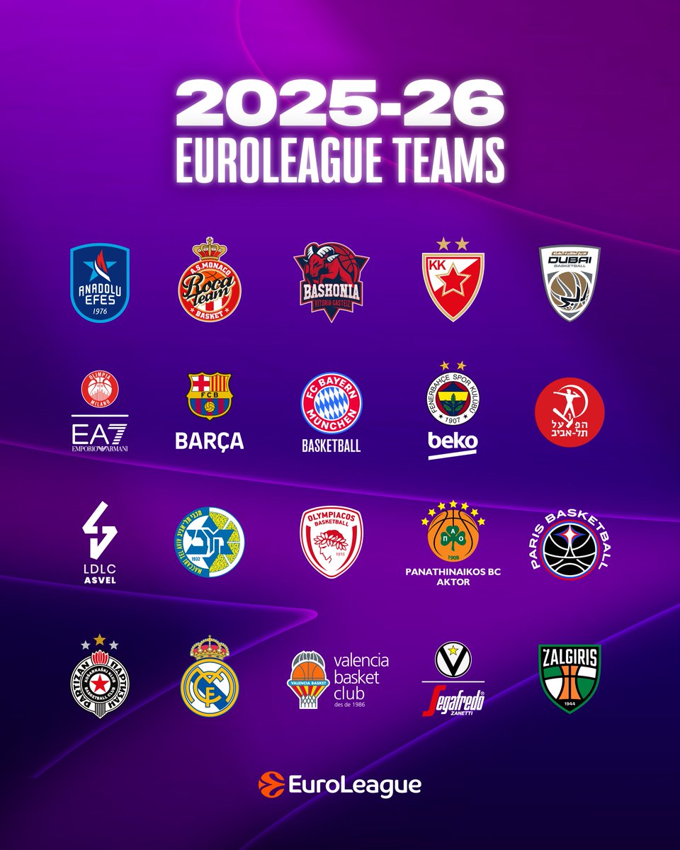 We're back! 🔥🔝

Cas 👉 Valencia Basket, entre los equipos que disputarán la Turkish Airlines <a href="/EuroLeague/">EuroLeague</a>
acortar.link/239k7P

Val 👉 Valencia Basket, entre els equips que disputaran la Turkish Airlines EuroLeague
acortar.link/qVEW0s

Eng 👉 Valencia Basket Among the