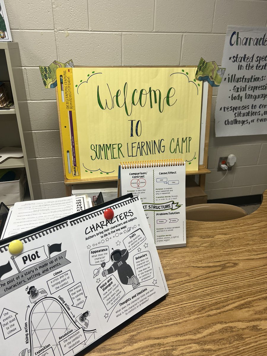 CJ_HCS_Sup's tweet photo. Visited the Summer Lit Camp at Homewood Elementary this morning .. over 110 students engaged in structured literacy instruction from 7:30 to 1:30! Proud of the commitment to early learning and closing gaps. πβοΈ #RiseWithReading #HCSSummerLearning #HCSBestDaysAhead @HCSInfo https://t.co/htBqWzvmnh
