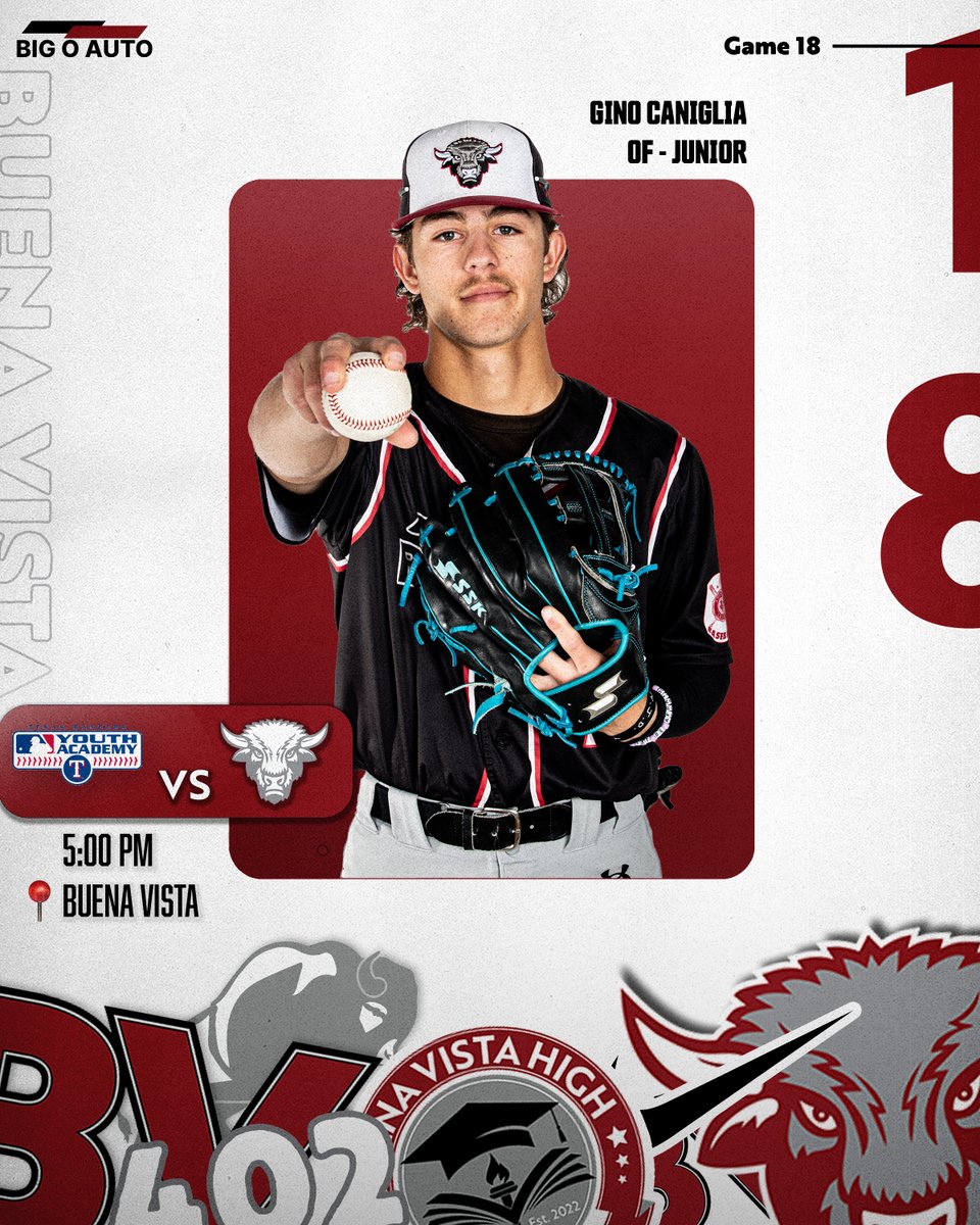 OPS_BVHSBB's tweet photo. Full weekend of baseball ahead.

🆚 : Texas Rangers Youth Academy
📍 : Buena Vista
⌚️ : 5:00 PM CT

#BVBaseball https://t.co/PhErk1eoPz