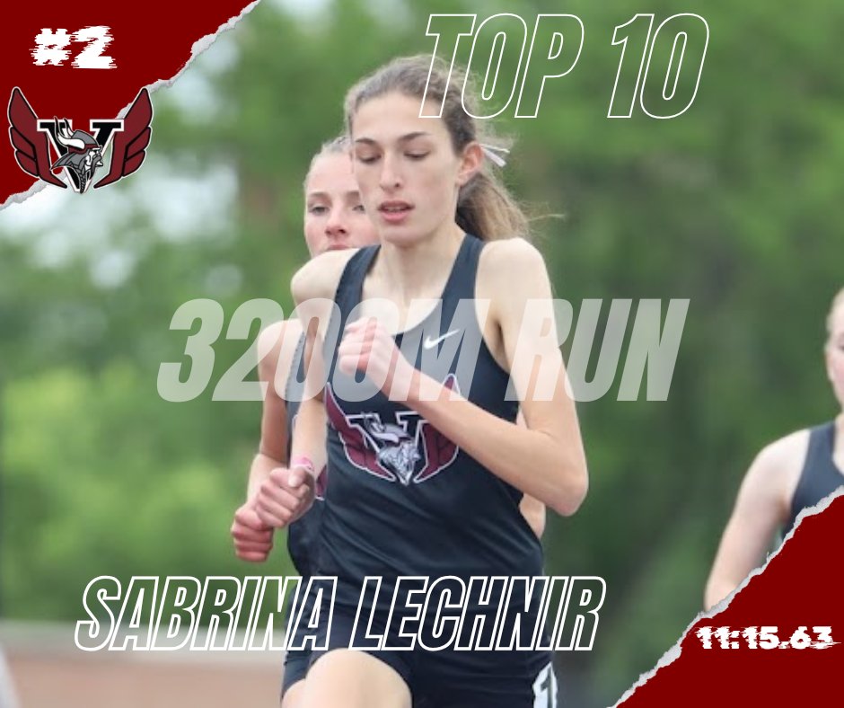 HolmenTrack's tweet image. 