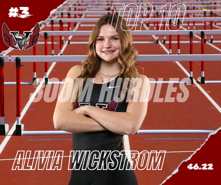 HolmenTrack's tweet image. 