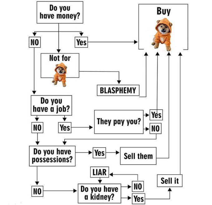 <a href="/KrakenDesktop/">Kraken Desktop</a> <a href="/DUKE_OF_DOG/">Duke ᛤ $DOG</a> <a href="/skidizzle87/">ᛤ Derek 🧡 $DOG 💜 KRAKEN</a> Gm $Dog