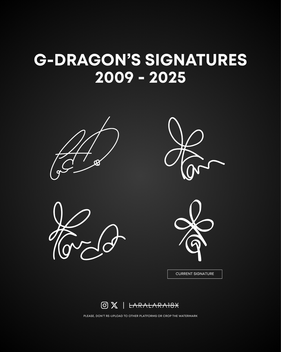G-Dragon's signatures 2009 - 2025✨

Jiyong already approved this edit.🤭🌼