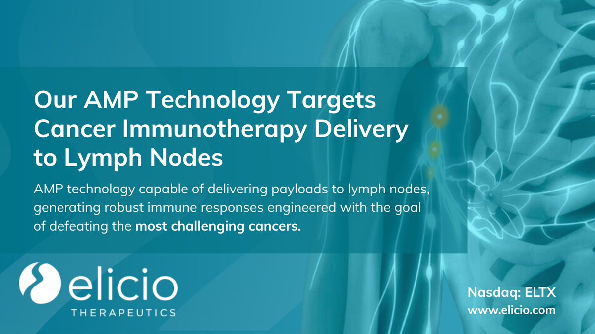Our Amphiphile (AMP) platform delivers therapeutic payloads directly to the lymph nodes to enhance the cancer-fighting mechanisms of the immune system. See how we intend to harness our AMP platform to defeat difficult-to-target cancers: bit.ly/43qUc9U $ELTX
