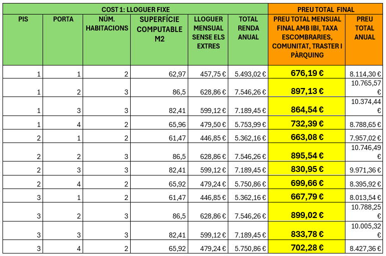 ERC Igualada tweet media