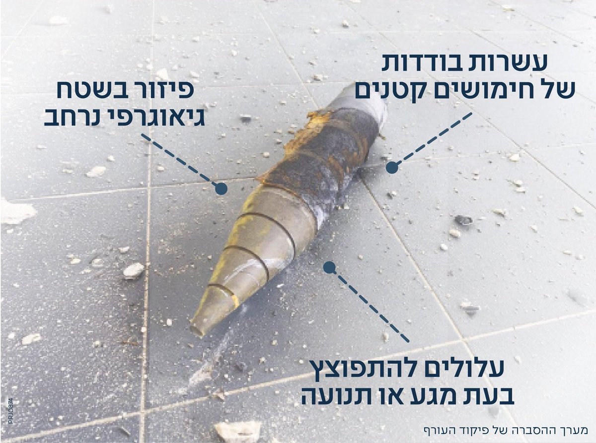 🔴 CONFIRMED: One of the ballistic missiles Iran launched at central Israel today carried a cluster munition warhead — meant to disperse multiple smaller explosives on impact.

The use of such weapons in populated civilian areas is a clear violation of in't law — and a war crime.
