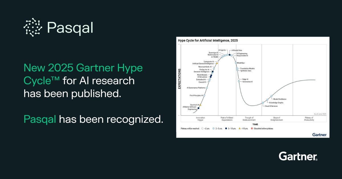 We are proud to announce that Pasqal has been named for the second time a #SampleVendor in the 2025 Gartner Hype Cycle for Artificial Intelligence for Quantum AI. 
 
pasqal.com/resources/new-…

#pasqal #quantumcomputing #quantumAI
