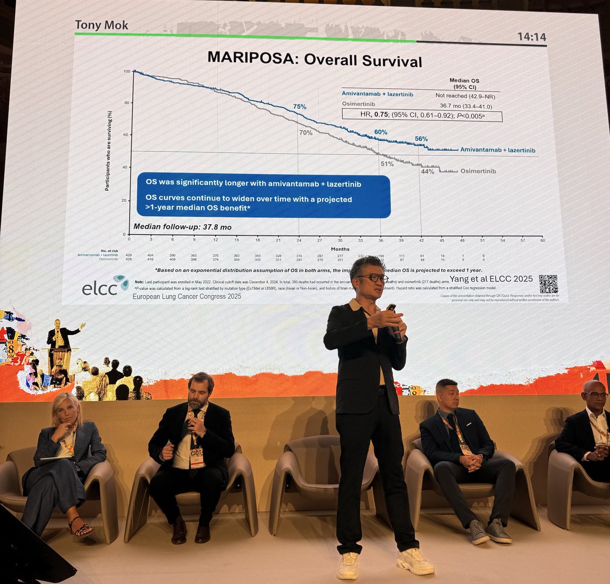 Stephen V Liu, MD tweet media