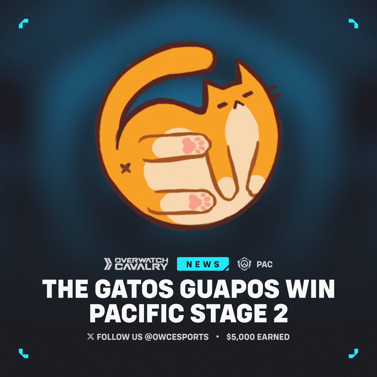🏆 <a href="/TheGatosGuapos/">The Gatos Guapos</a> are your #OWCS Pacific Stage 2 Champions!