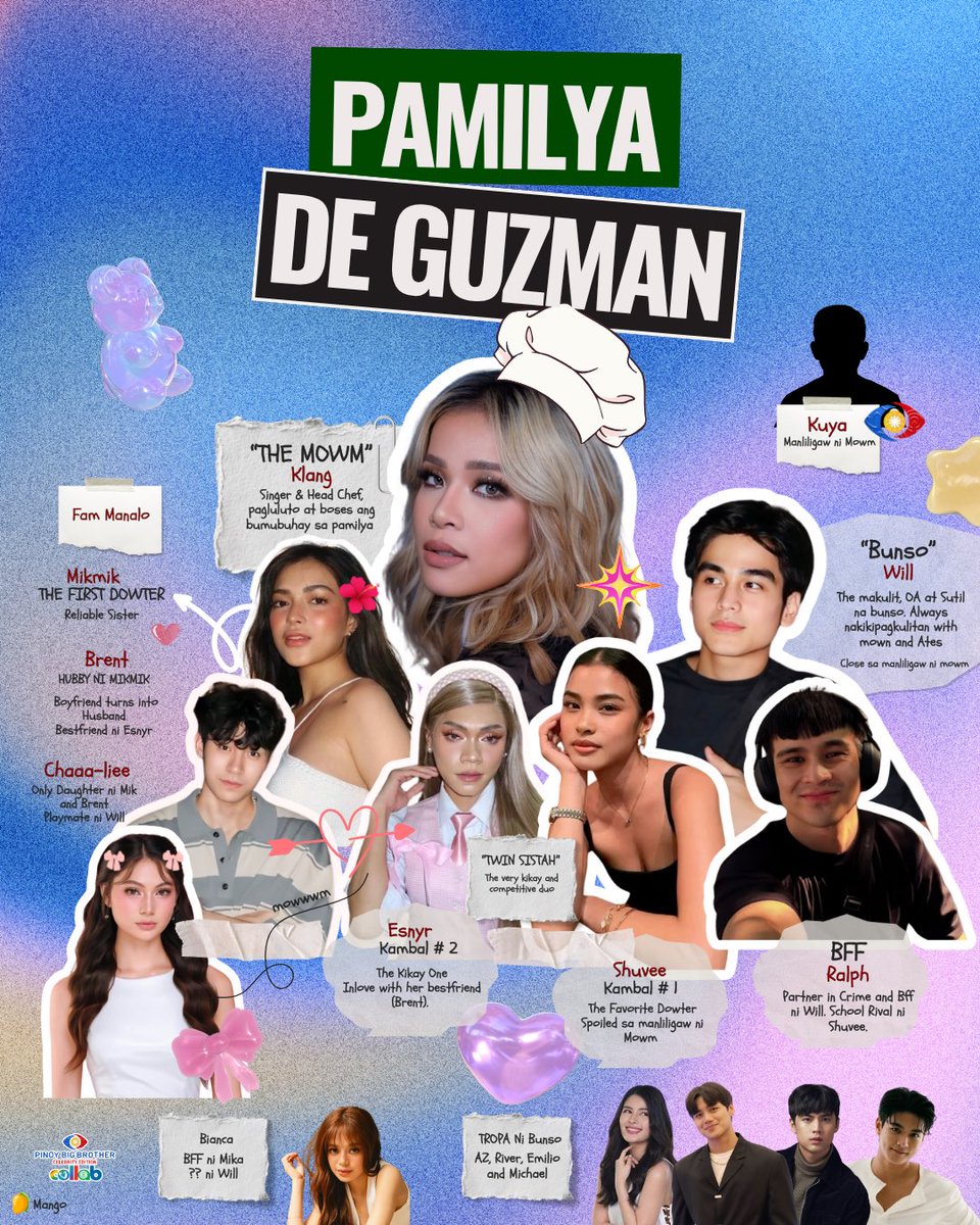 ✨Pamilya De Guzman✨