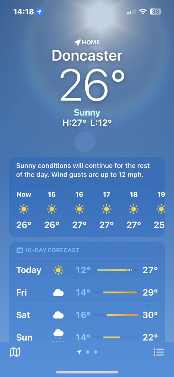 This heat is fucking dreadful to sit in