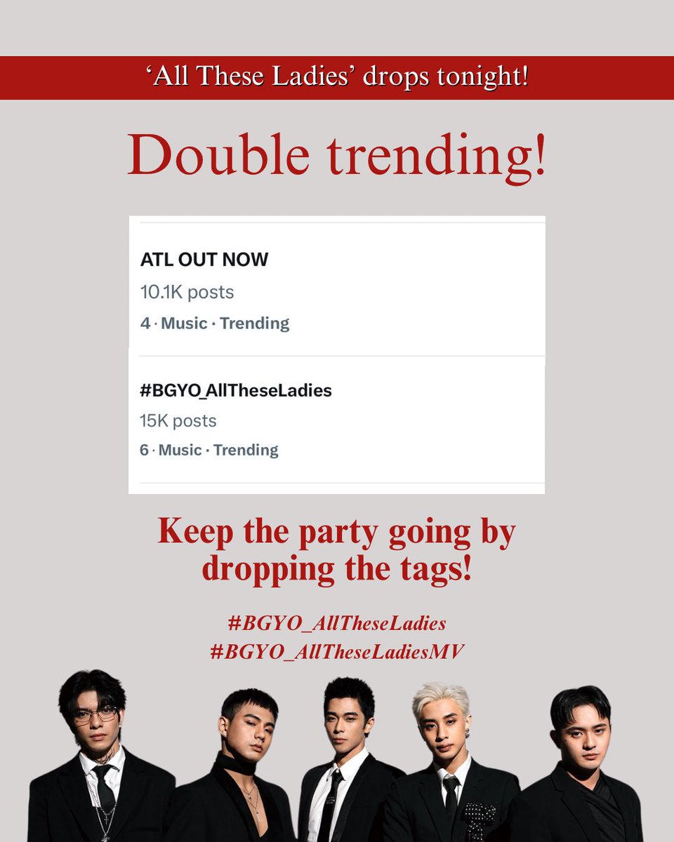 TREND UPDATE

We are DOUBLE TRENDING and surpassed more than 10K posts tonight!

The energy is just undeniable! Keep it coming, ACEs!

ATL OUT NOW

#BGYO #BGYO_AllTheseLadies 
#BGYO_AllTheseLadiesMV