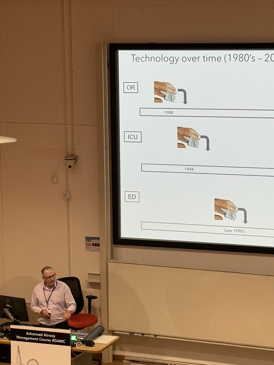 Tough act to follow …. Over to Mr Nigel Fealy who’s taking the discussion to optimising HFNO! Our GAMC speakers are bringing their A-games. All the talks so far have been fantastic!! #GAMC2025