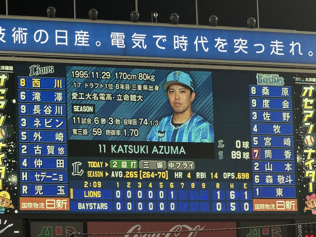 西武を愛するお医者さん tweet media