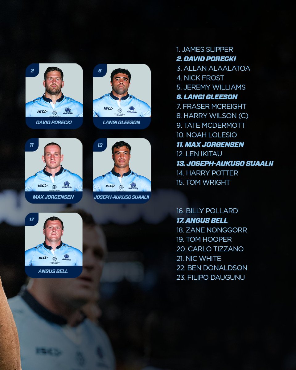 First Wallabies team of the year is in!

#wearetahs