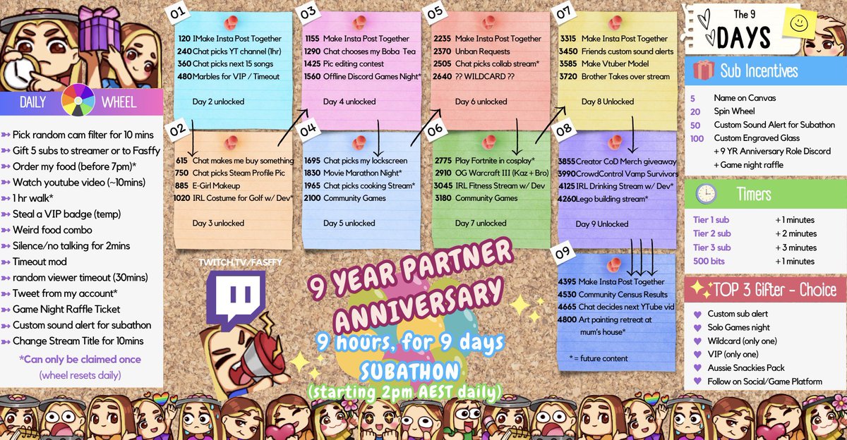 Fasffy's tweet photo. 🎉 This Sunday is my 9-Year Twitch Partner Anniversary Subathon! 🎉

Here's a little lookie at what we have in store💜

⏰ Starts at 2PM AEST daily
📍 https://t.co/BwtiKra2nC

You loved last years 🫶 9 years is a long time… let’s see how far we go 🥰

🥸 https://t.co/qFmG7bbSm1 https://t.co/FQ7Xf6XztW