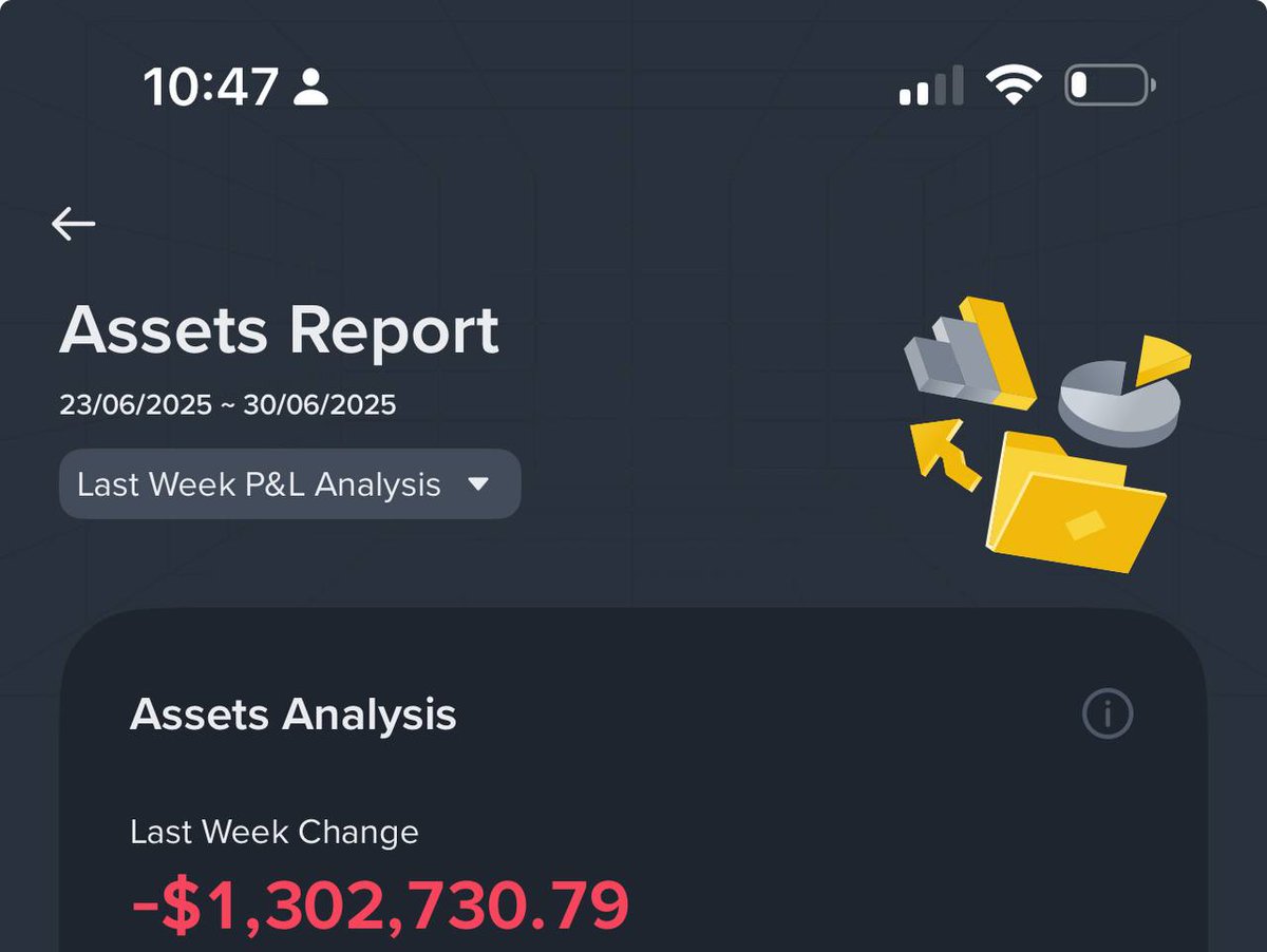 h0wardwang's tweet image. #Thankucrypto
重新來過