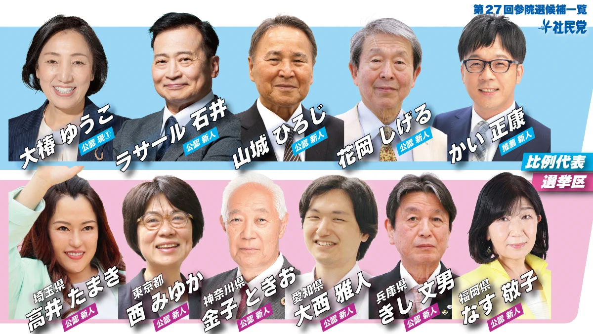 社民党 議員一覧