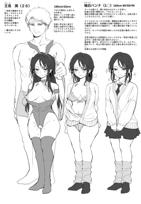 エロ漫画考えようとしてます
設定ってこんなんでいいんだろうか… 