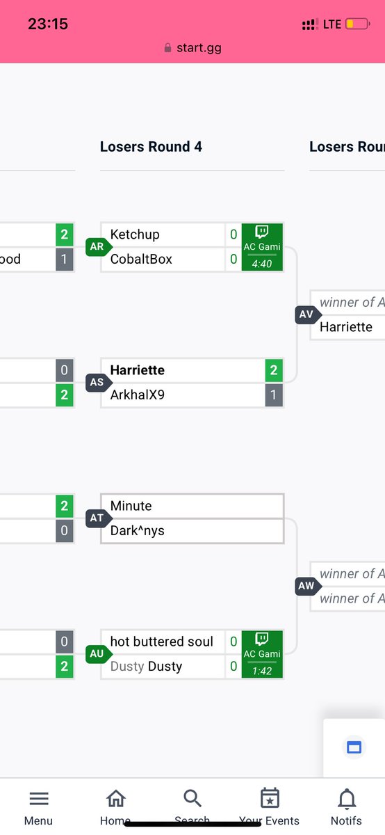 Welp that’s it for me for the Tekken tournament. Thought I had quite the nice showing for my first tournament