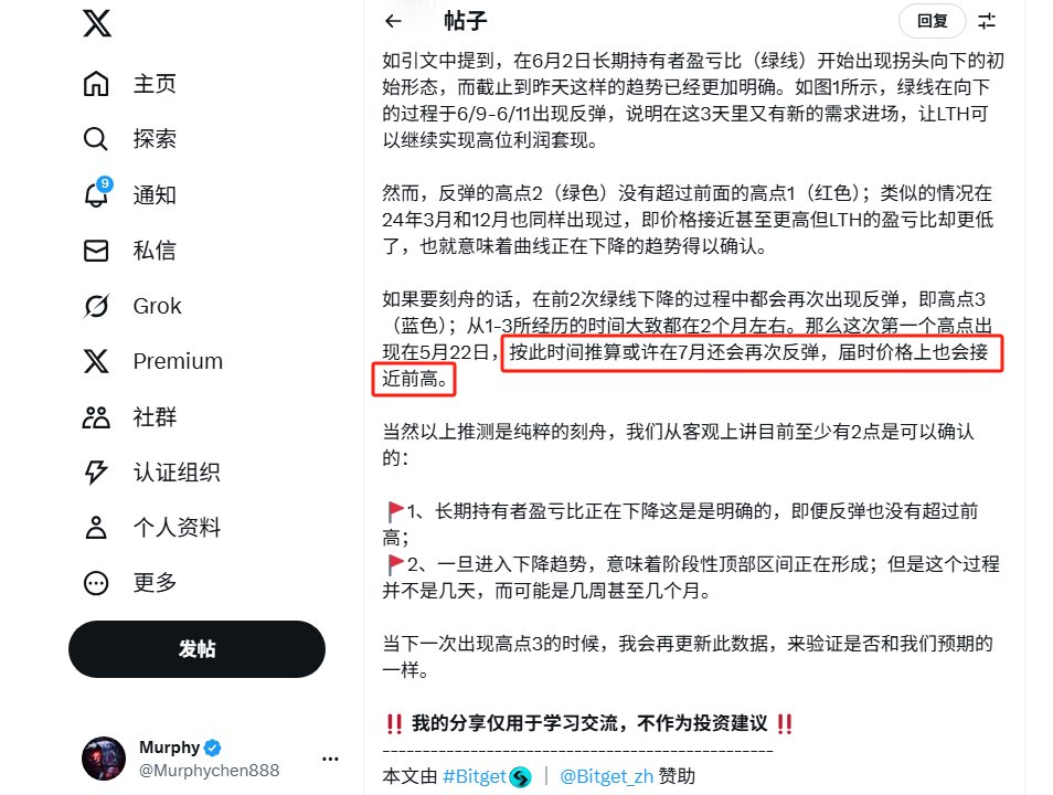 Murphychen888's tweet photo. 这个数据或在暗示BTC的后市节奏

长期持有者已实现盈亏比是我们作为大时间级别上判断趋势转变的一个有效信号。关于该数据背后的逻辑及其影响，在我之前推文中有详细解释，有兴趣的小伙伴可以点击引文了解。这里我们只说当前的情况（为了方便表述我把高点标注了数字，低点标注了子母）。

（图1）

可以看到，当前指标走出了与前2轮趋势行情如出一辙的形态：在5/22出现了“高点1（红色圈标注）”，6/9出现“低点 A”，6/11出现“高点2（绿色圈标注）”，7/2出现了“低点 B”......

按照前2轮趋势行情在高位反复盘整最终形成顶部区间的数据样本来看，接下来只要指标开始下降，那么就会确认形成本次行情的“高点3（蓝色圈标注）”。这与我们在6月14日的推文中预计的轨迹和时间完全吻合（如图2）。

（图2）

也就是说，只要有“高点3”，就意味着BTC价格会再次反弹至前高甚至高于前高；反弹的高度，我们根据“MVRV 极端偏差定价区间”测算大致预期为$115,000左右；
（见7月1日的推文：https://t.co/pTNznlMSGx）。但如果要根据前2次行情来刻舟的话，这也许会是本轮行情的最后一次强反弹（除非还有“高点4”）。

接下来，我们就要观察指标什么时候会走到“低点C（橙色圈标注）”；在没有到达C之前，我不认为BTC会开启下一轮大级别的趋势行情。或者说，在到达C的过程中，BTC大概率都会处于宽幅盘整或震荡下行的过程。这个过程可以很短也可以很长（短则几天，长则数月）。

中途如果有回调，其深度将取决于是否出现类似8/5日本股市崩盘、4/8关税危机等同级别的特大利空事件。

其实前2轮行情在进入顶部区间后，也是先出现“势能衰减”+“宏观事件”的双重因素叠加才造就了一次4.9w，一次7.5w的回调底部。而当前我们已经看到了“势能衰减”，缺的就是事件驱动。如果宏观上利好预期更多，则很可能是以横代跌（流动性低，筹码惜售）；

直到下一次，是“情绪刺激”或“需求枯竭”哪一个先来了......

------------------------------------------------

PS: 小伙伴们看数据分析时，要区分不同的时间级别。比如前几天我们提到的“需求小幅回暖”这是小级别，而这里讲的“长期持有者已实现盈亏比”是大级别。应区分理解，否则容易混乱。

（图3）

最后附上一张该数据的全景图，有需要的小伙伴请自取。

‼️ 我的分享仅用于学习交流，不作为投资建议 ‼️
------------------------------------------------
本文由 #Bitget ｜ @Bitget_zh 赞助