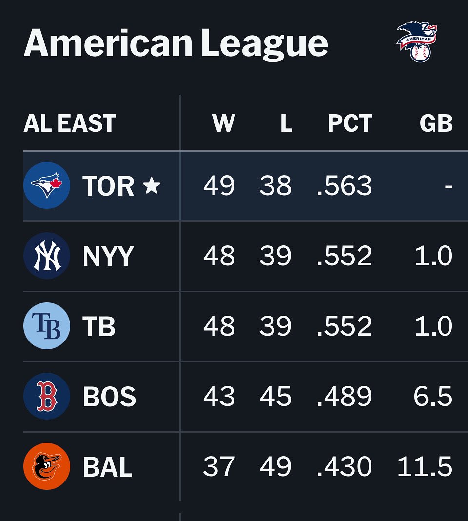 Let’s gooooooo