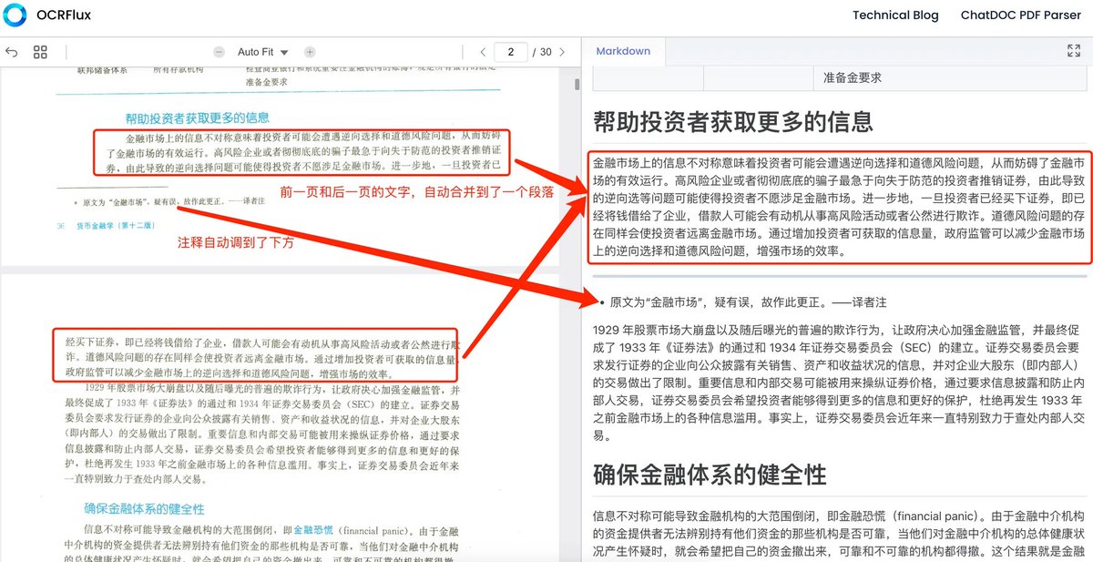 Gorden_Sun's tweet image. OCRFlux：开源最佳PDF识别模型
效果非常好，相比其他OCR有几大核心亮点：
1）能自动跨页合并段落和表格（首个实现该功能的开源模型），即使页面底部有注释，也能自动跳转注释的位置。如下方图1和图2
2）识别精准度高，96%的准确率，明显高于olmOCR-7B
3）3B大小的模型，3090单卡可运行…