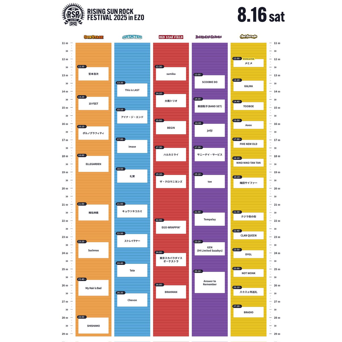 suchmoz's tweet image. RISING SUN ROCK FESTIVAL 2025
タイムテーブル発表
2025.08.16(土)
SUN STAGE
23:20〜
rsr.wess.co.jp/2025/
#RSR25