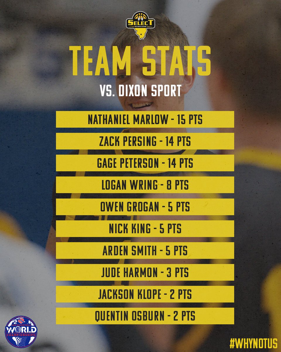 SI Select kicks off July with a complete team victory over Dixon Sport (Europe) to open pool play at the AAU World Championships! We’re back in action tomorrow with games at 12:40 and 4:10 PM EDT.

#WhyNotUs | #Family