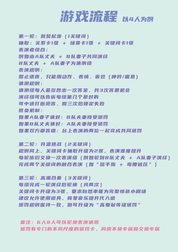 明天或者后天会在会员群里发布这款破冰游戏系列之你演绎我猜。一周后上淘宝，多达160 张卡牌的设计，人物关系，场景，关键词卡缺一不可，难度层层递进，夫妻交友无缝破冰。 80 张适用于同房不换和交换尺度的惩罚卡。转发点赞本条抽两位电子版用户。#换妻 #夫妻交友 #夫妻互换