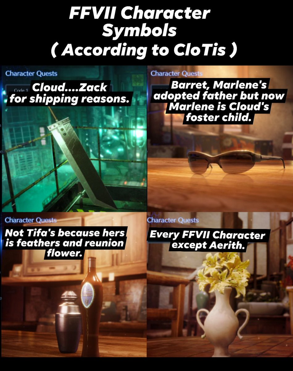 FFVII Character Symbols according to CT "Delulu-logic".